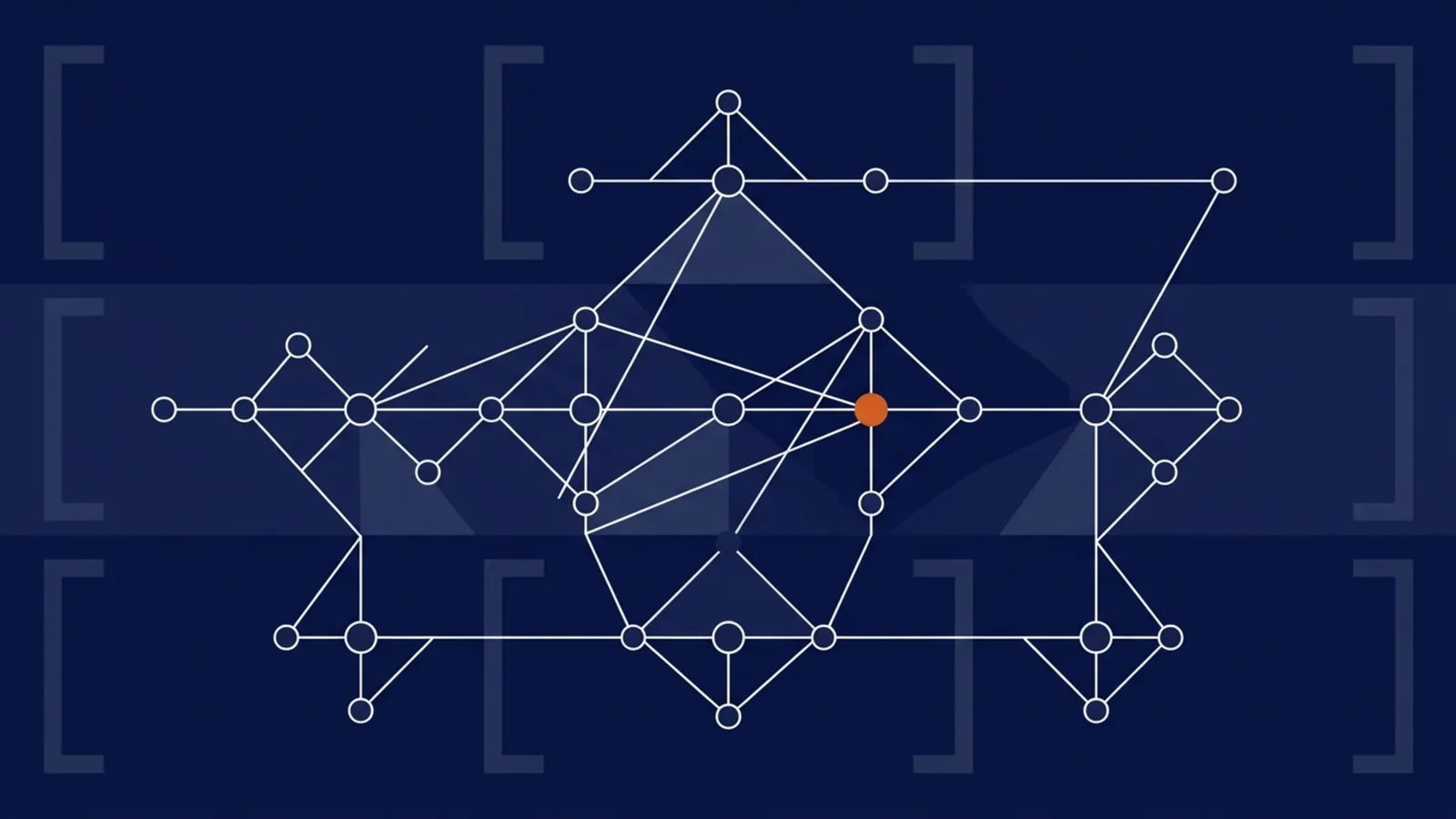 Lieferketten-Compliance-Navigator